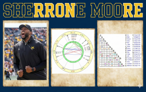 Sherrone Moore Astrology charts