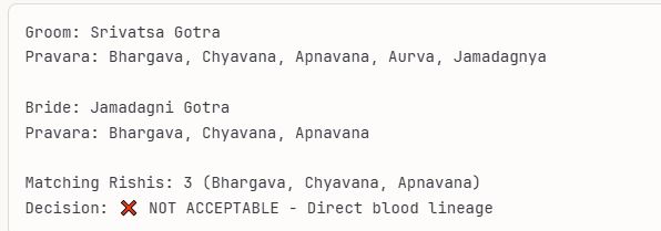 Pravara Matching Rules